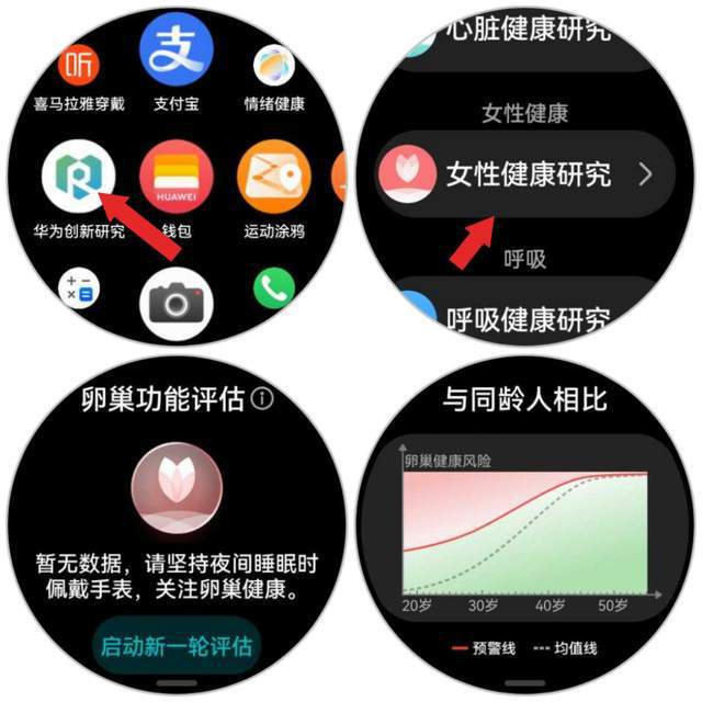 GT 5时尚美学与科技健康的完美交融K8凯发天生赢家全新华为WATCH(图4)