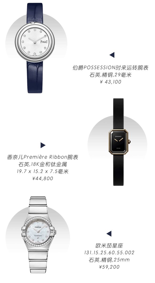 戴着转运的“玄学腕表”来了！K8凯发天生赢家预算1k起(图16)