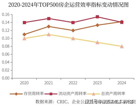 格 户型-生活配套-楼盘地址中鹰黑森林售楼处电线年最新价(图1)
