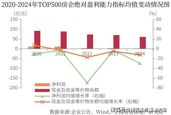 格 户型-生活配套-楼盘地址中鹰黑森林售楼处电线年最新价(图8)