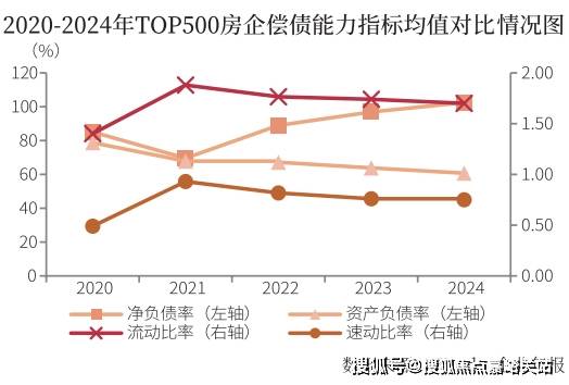 格 户型-生活配套-楼盘地址中鹰黑森林售楼处电线年最新价(图9)