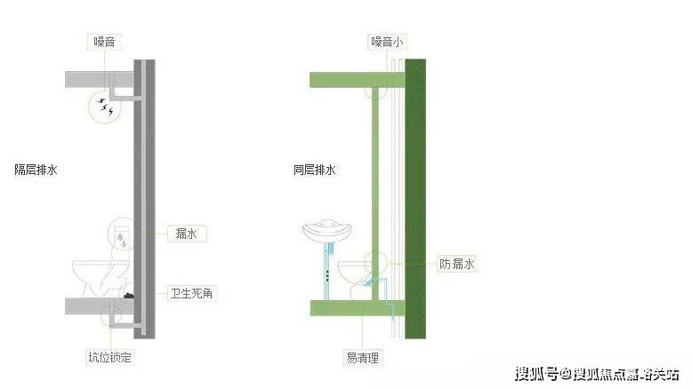 格 户型-生活配套-楼盘地址中鹰黑森林售楼处电线年最新价(图18)