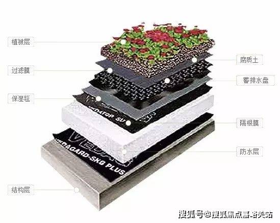 格 户型-生活配套-楼盘地址中鹰黑森林售楼处电线年最新价(图20)