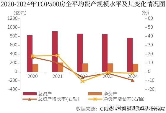 格 户型-生活配套-楼盘地址中鹰黑森林售楼处电线年最新价(图25)