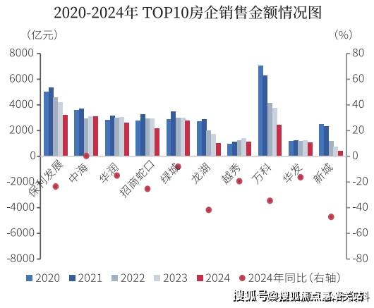 格 户型-生活配套-楼盘地址中鹰黑森林售楼处电线年最新价(图26)