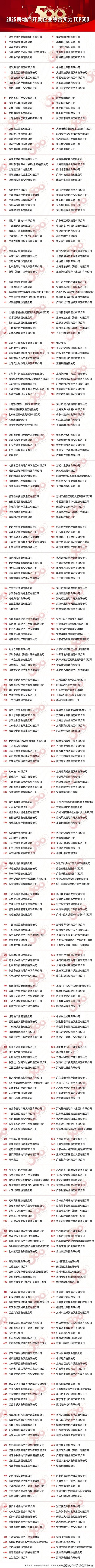 格 户型-生活配套-楼盘地址中鹰黑森林售楼处电线年最新价(图28)