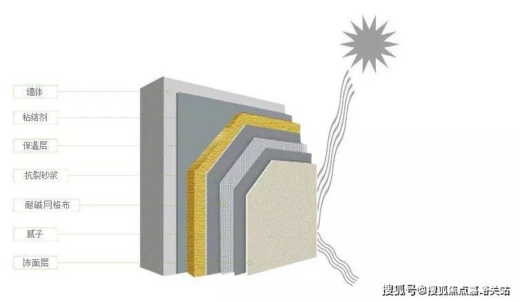 格 户型-生活配套-楼盘地址中鹰黑森林售楼处电线年最新价(图30)