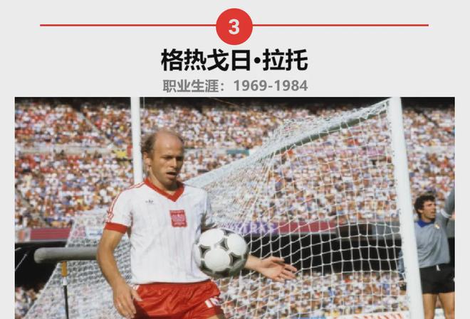 波兰球星（1-5）足坛历史上最伟大的(图3)